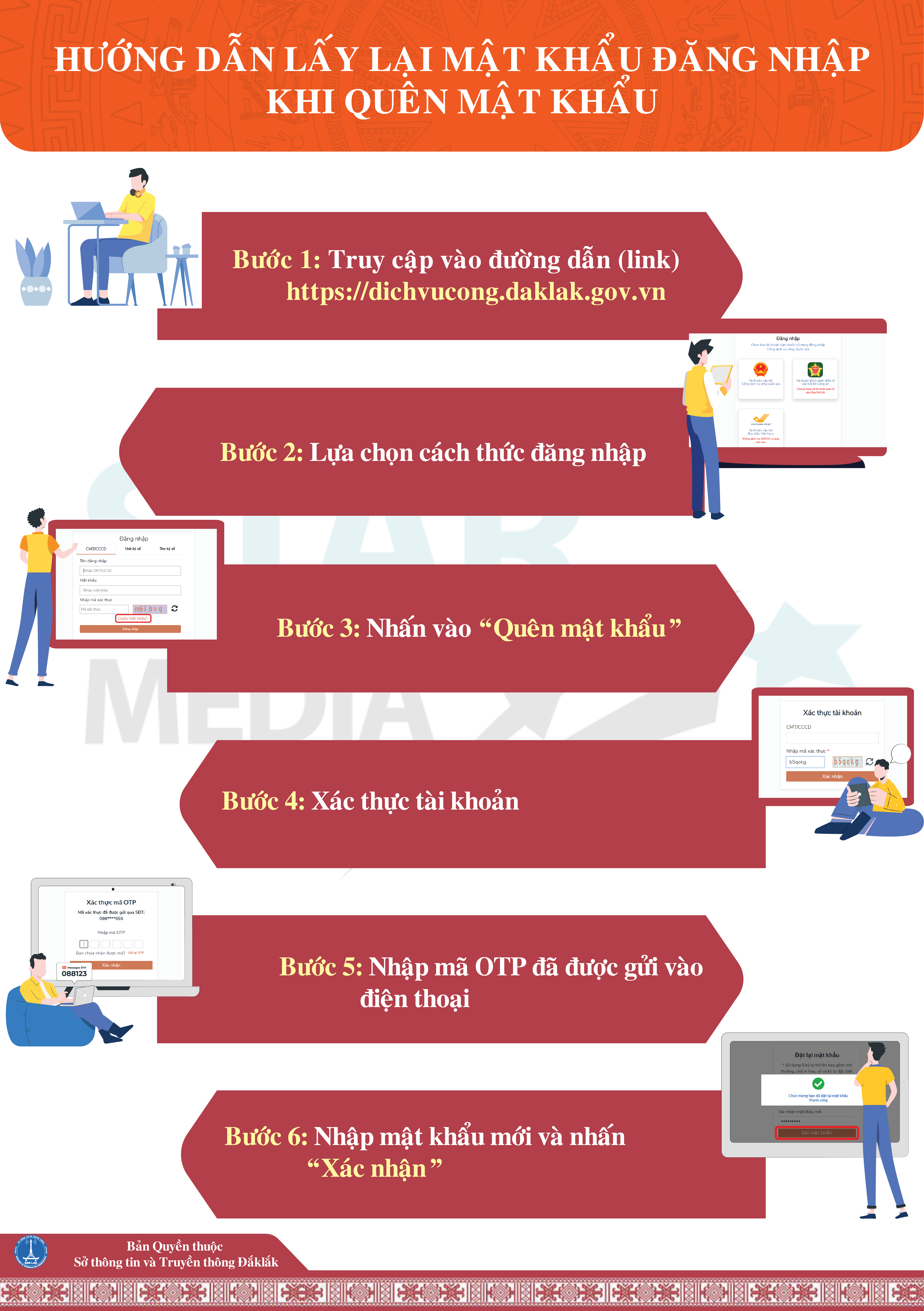 HƯỚNG DẪN CÔNG DÂN THỦ TỤC HÀNH CHÍNH